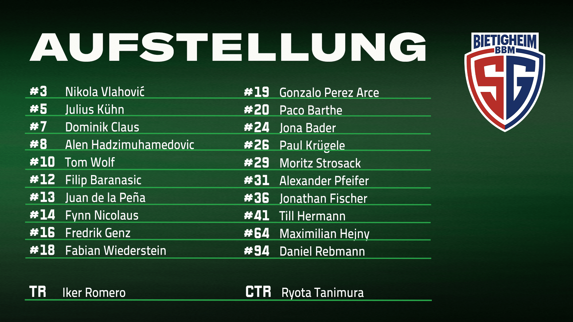 Aufstellung der Gastmannschaft