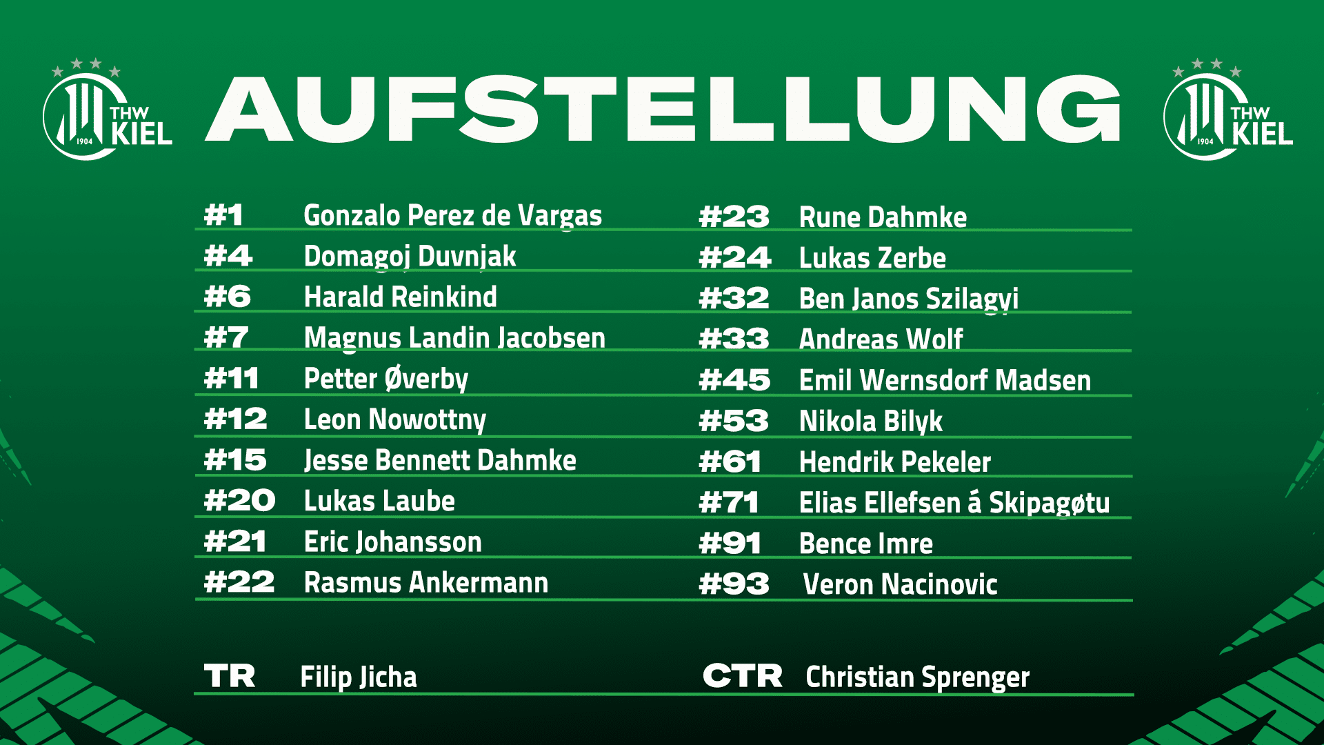 Aufstellung der Gastmannschaft