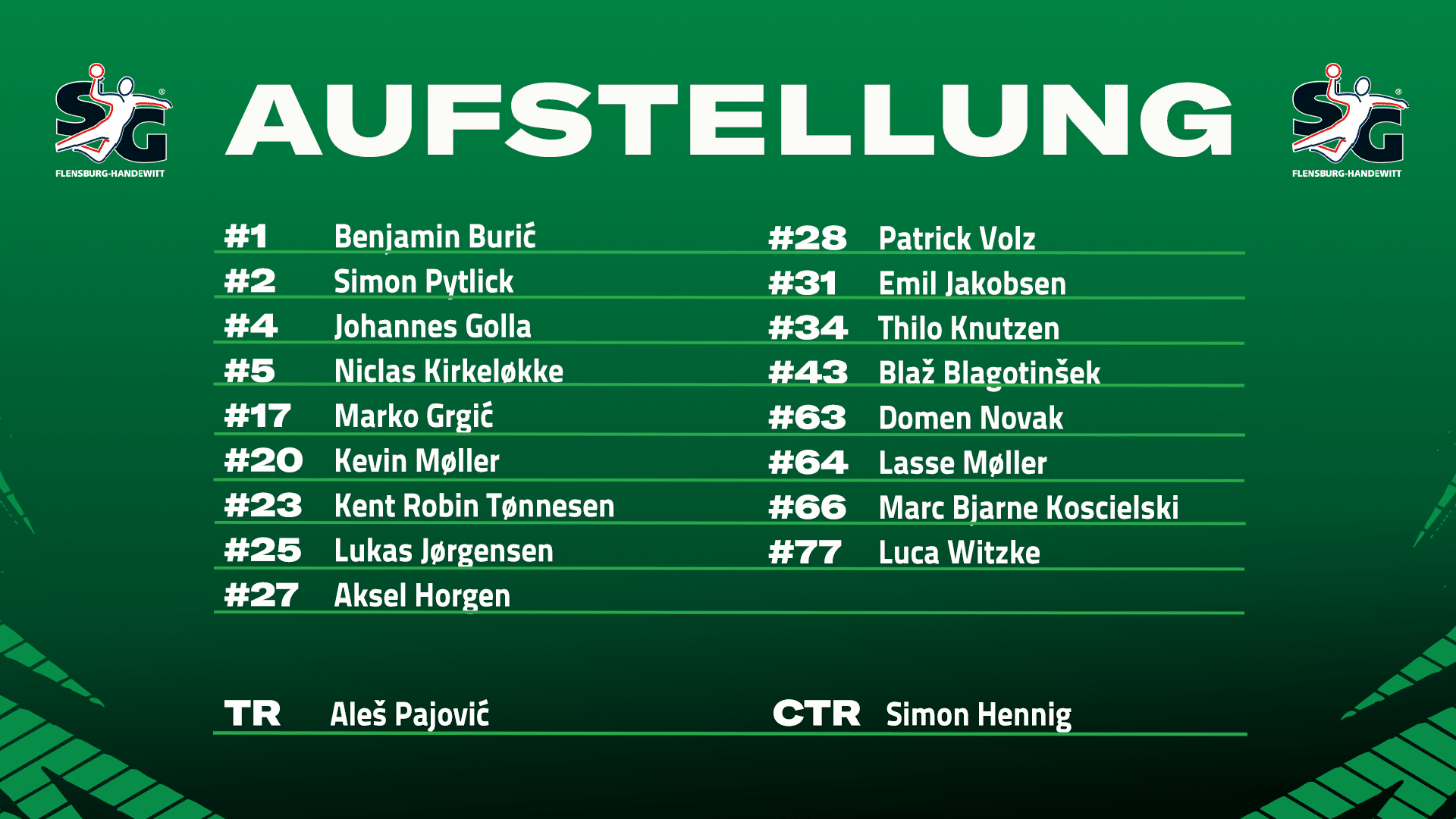Aufstellung der Gastmannschaft