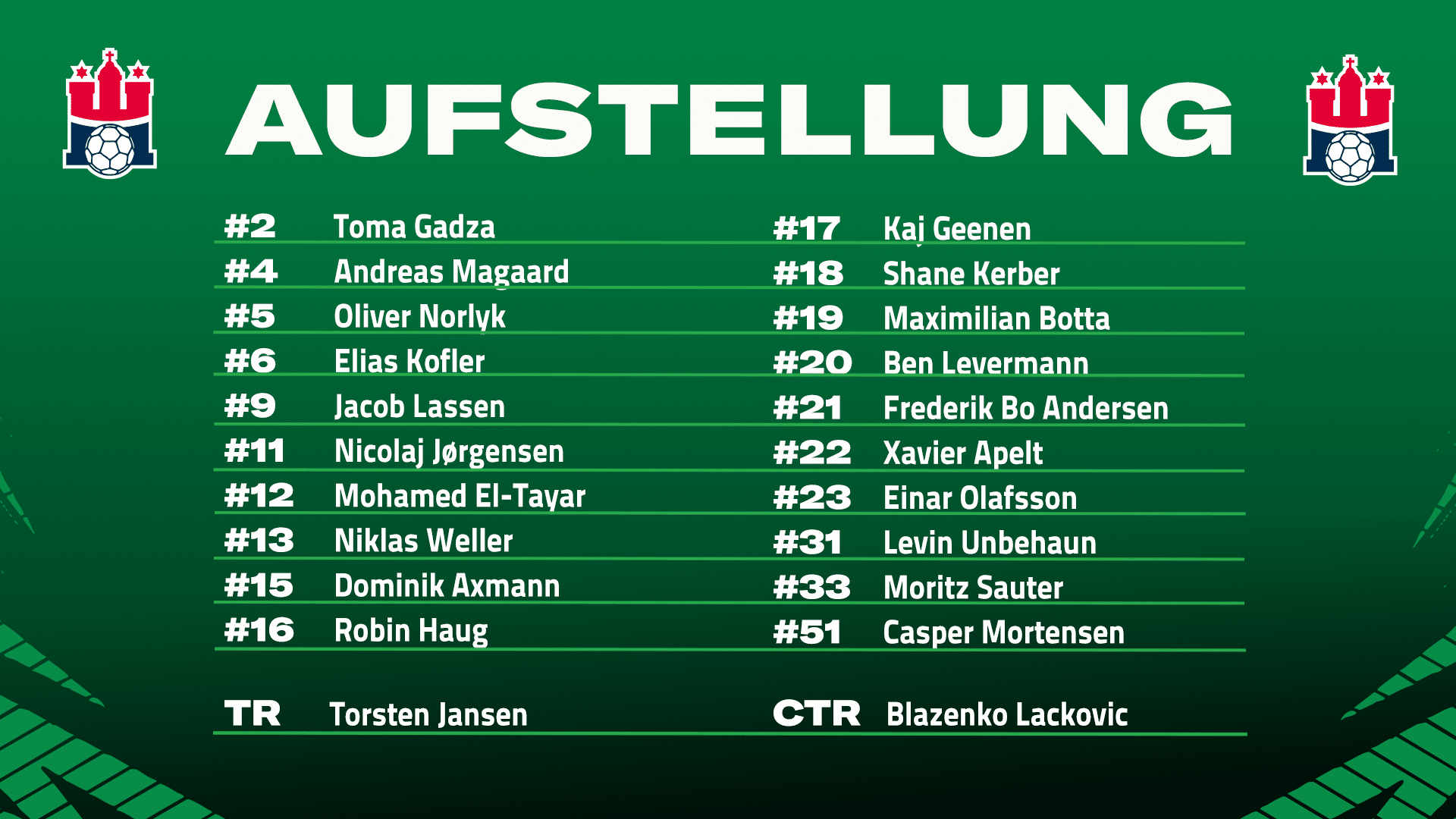 Aufstellung der Gastmannschaft