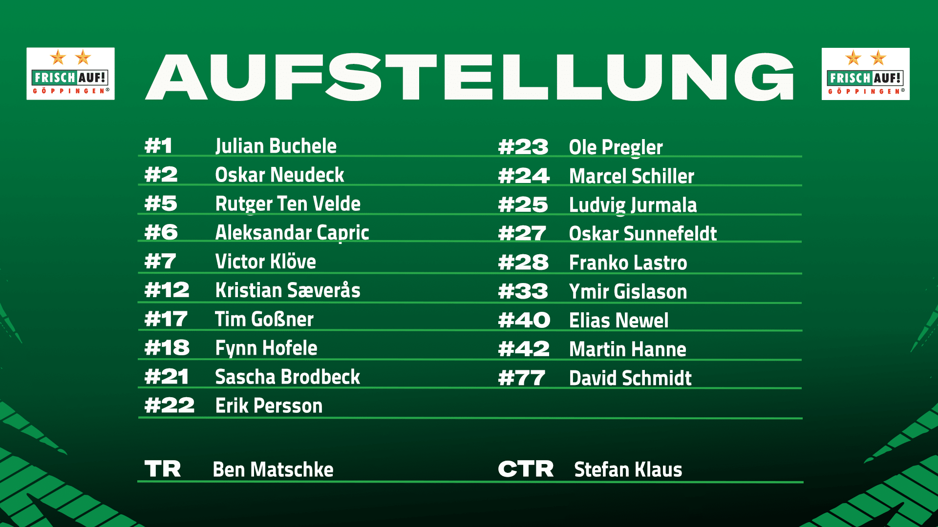 Aufstellung der Gastmannschaft