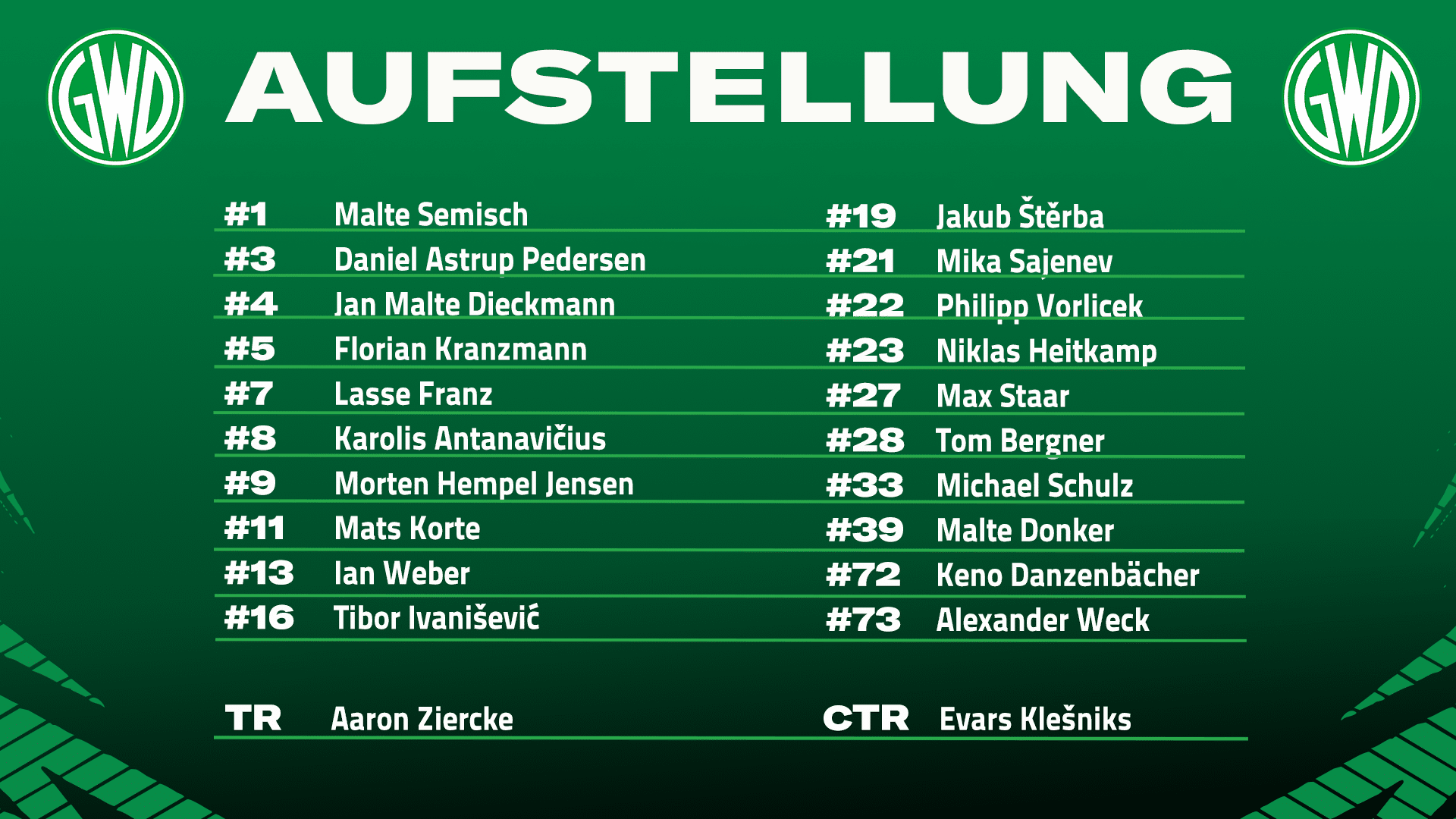 Aufstellung der Gastmannschaft